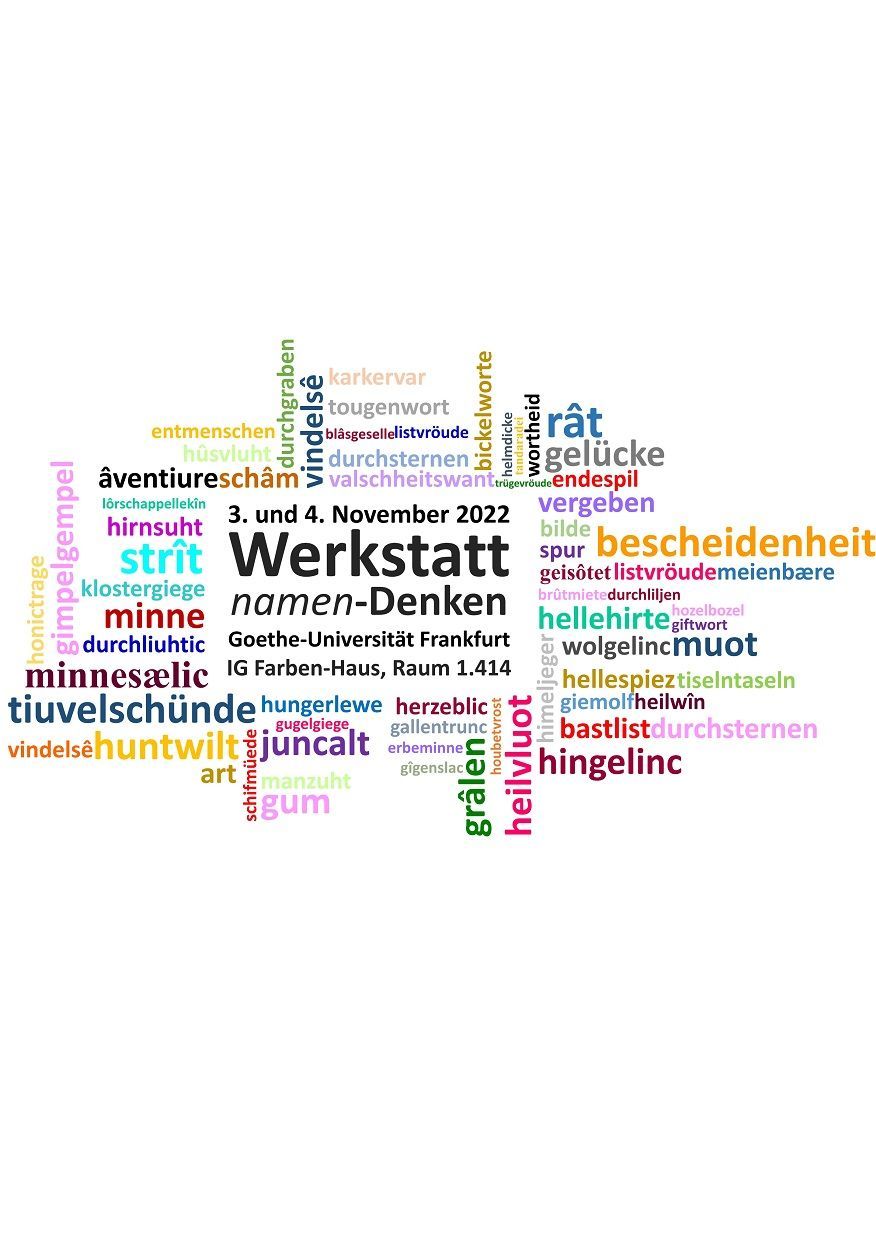 Werkstatt namen-Denken