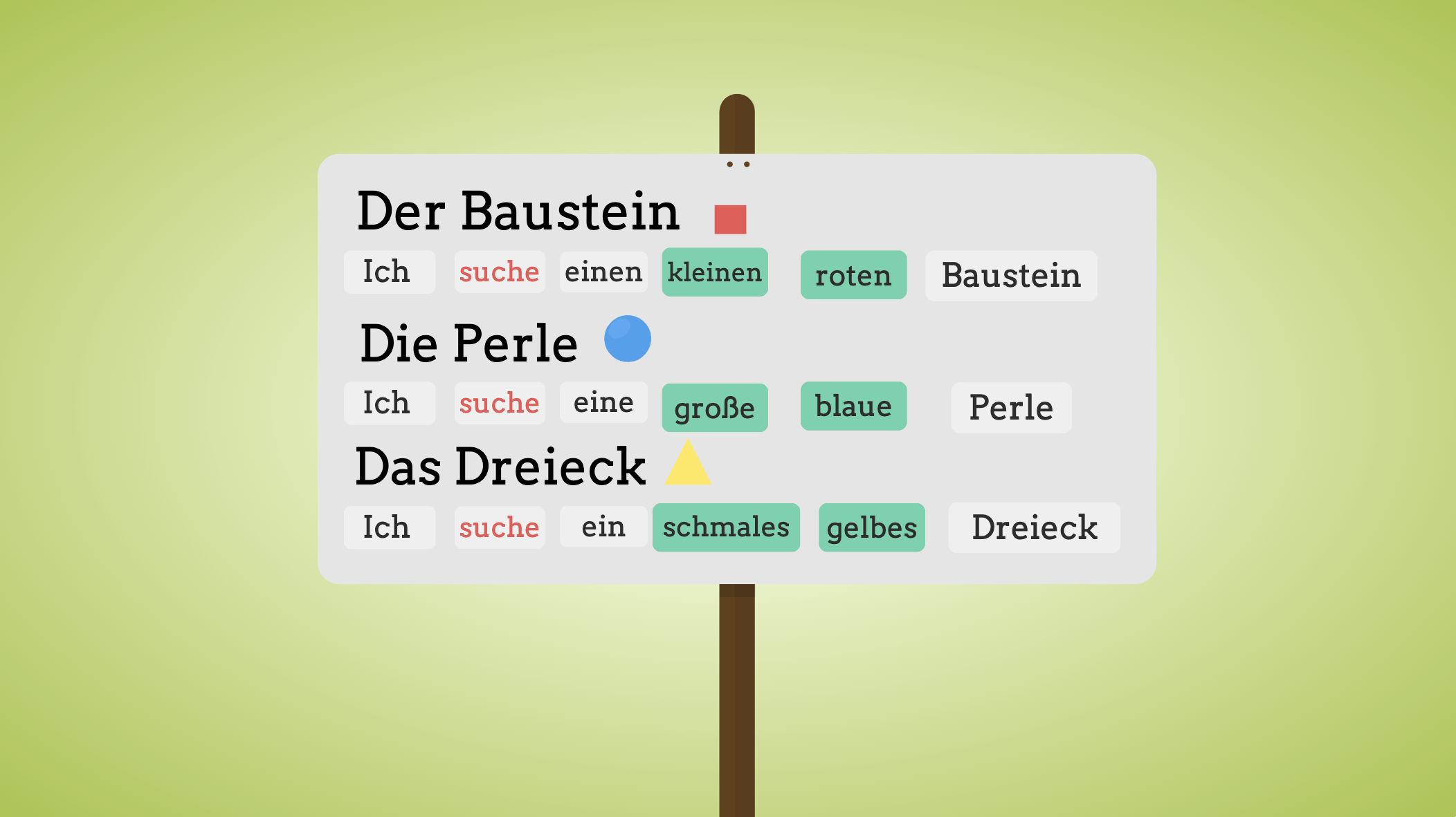 Lernplakat_Sequenz 3