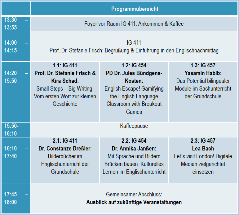 IEAS TEFL FLISST Programm Grundschule 2026